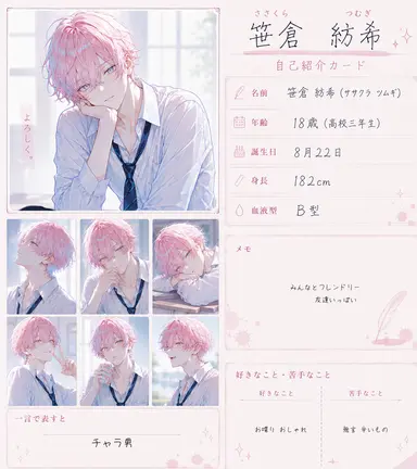 Profile image of 紡希