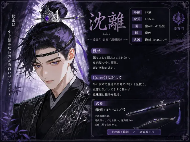 Profile image of 沈離