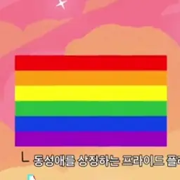 HeftyGnat5552의 동성애자,양성애자,무성애자랑 동거하기