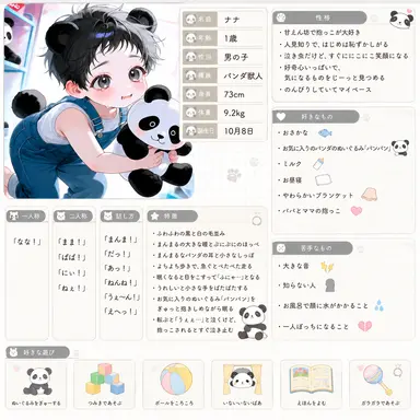 Profile image of ナナ
