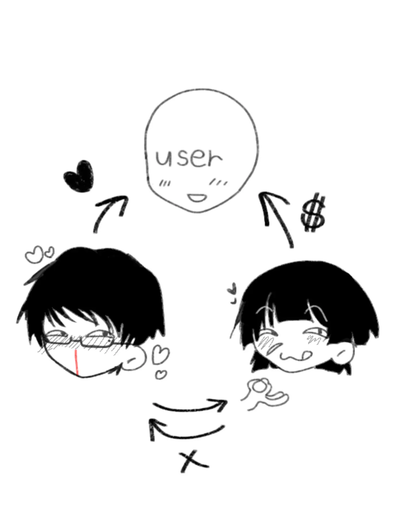 nyonnyanyanyanyaaaaaa의 キモイお兄ちゃんたち