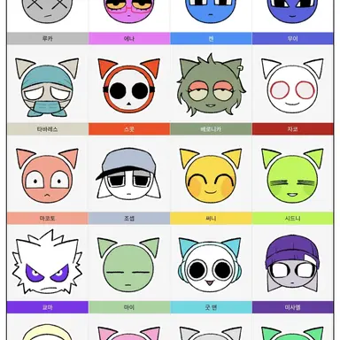 Profile image of 베로니카