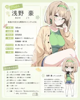 Profile image of 浅野豪