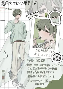 Profile image of 縁都