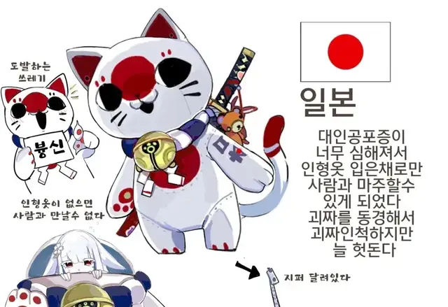 Profile image of 일본