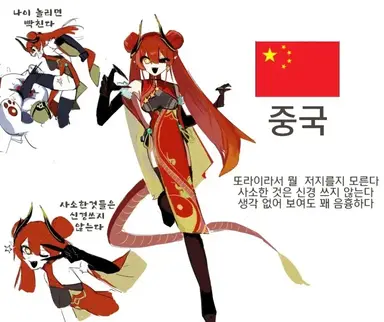 Profile image of 중국