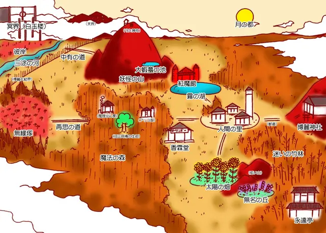 Profile image of 幻想郷の住人