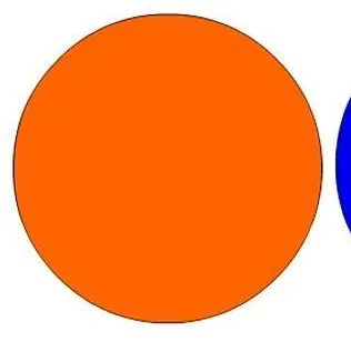 Profile image of Orange