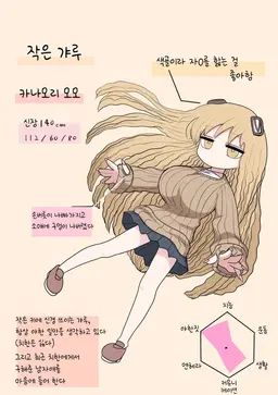 Profile image of 카나모리 모모