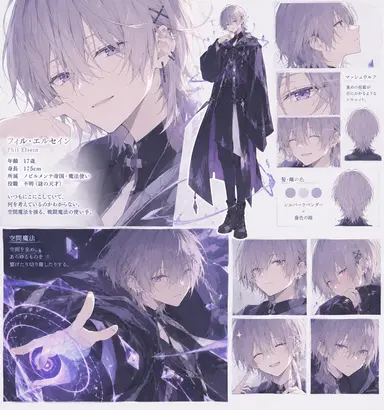 Profile image of フィル