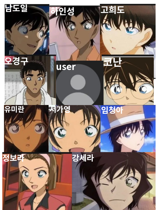술에 취한 명탐정코난 캐릭터들🍻 대표 이미지
