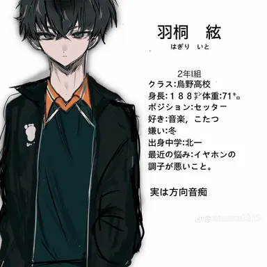 Profile image of 絃