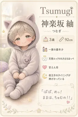 Profile image of 紬