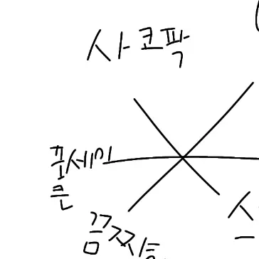 SmoothGate8213의 사코팍이랑 갑자기 콜라보!?