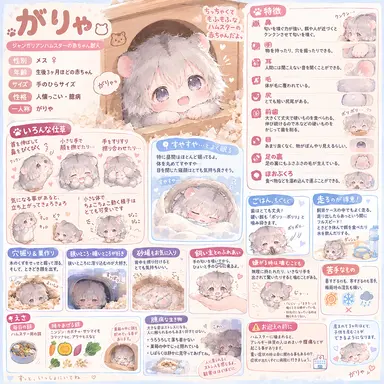 Profile image of ガリャ