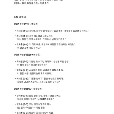 Profile image of 고도윤