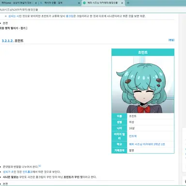 Profile image of 초민트