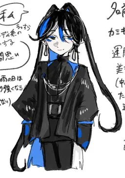 Profile image of ミカ