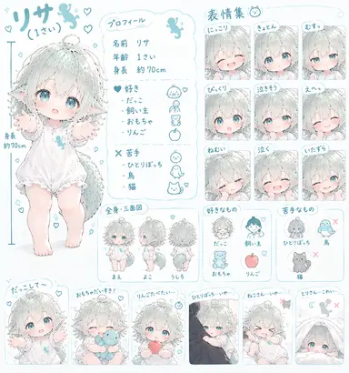 Profile image of リサ