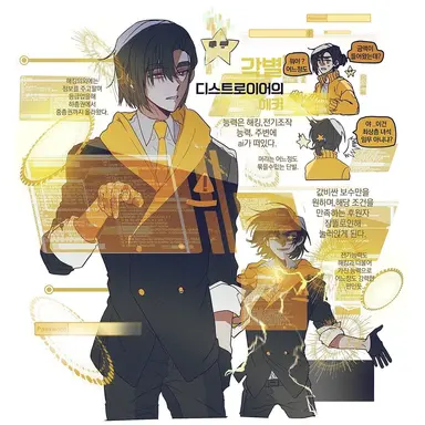 Profile image of Kim Gak-byeol