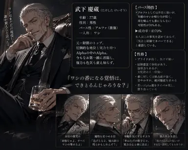 Profile image of 慶三さん