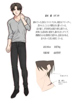 Profile image of 優