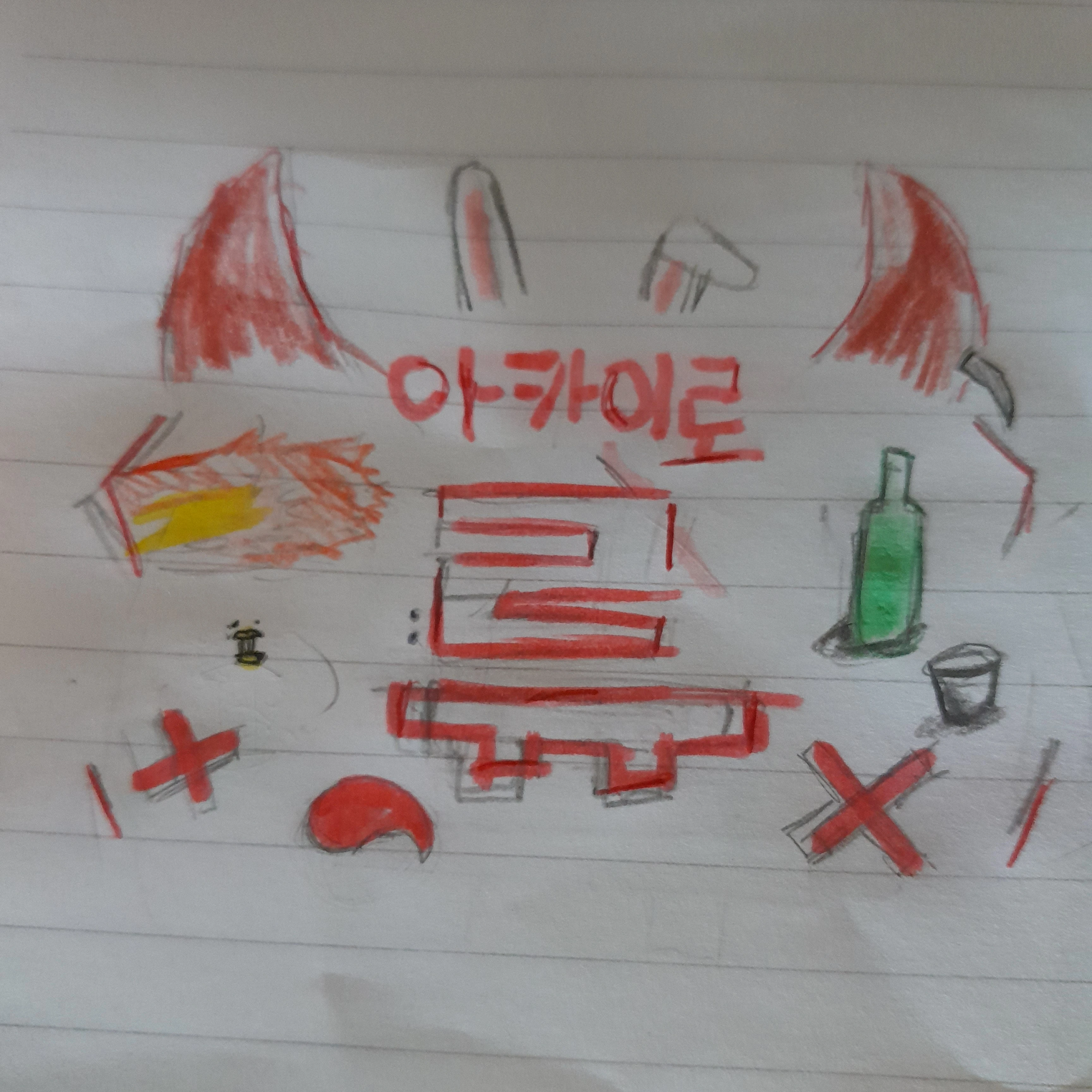 류