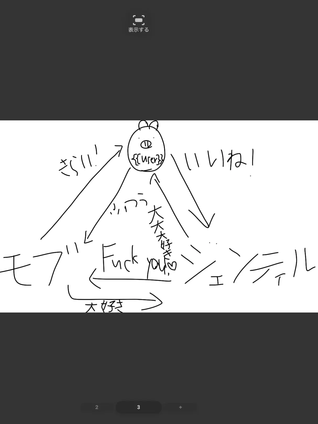 PboPboMoooi의 ジェンティルドンナに愛され