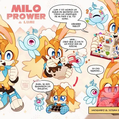 Profile image of Milo