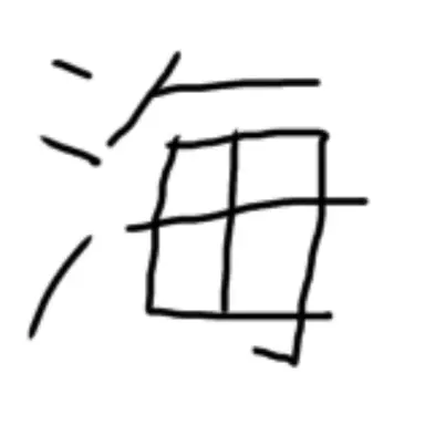 Profile image of 海