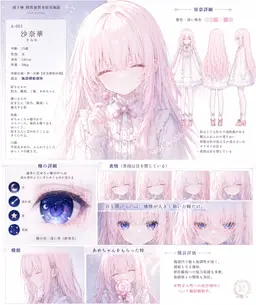 Profile image of 沙奈華