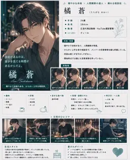 Profile image of 蒼