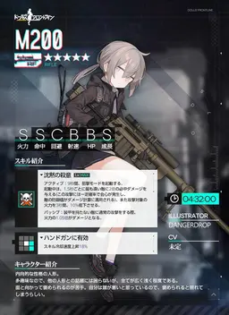 Profile image of シャイアン