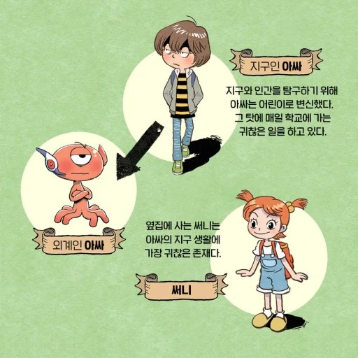 아싸 [𝐀𝐬𝐬𝐚]👽