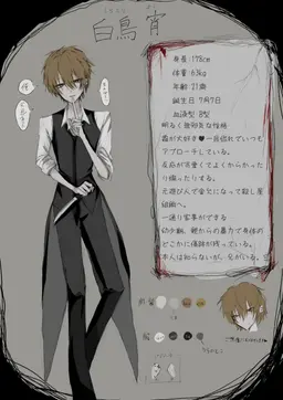 Profile image of 白鳥 宵