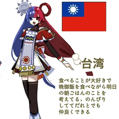 Profile image of 台湾
