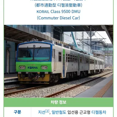 Profile image of CDC통근열차