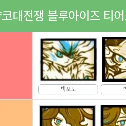 Profile image of 백포노