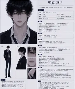 Profile image of 万里