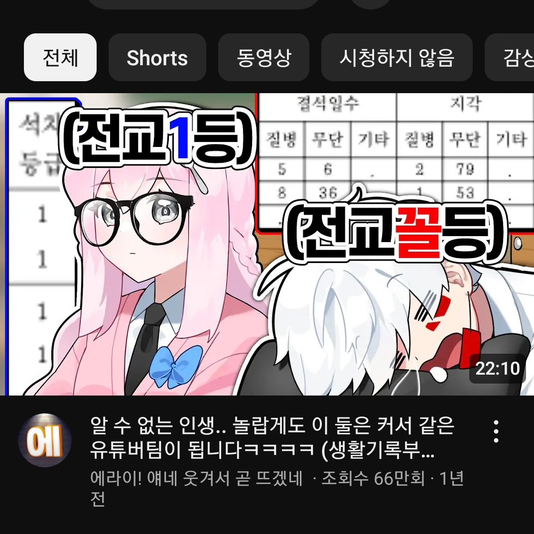 에라이! 얘네 대학생 됐네! 대표 이미지