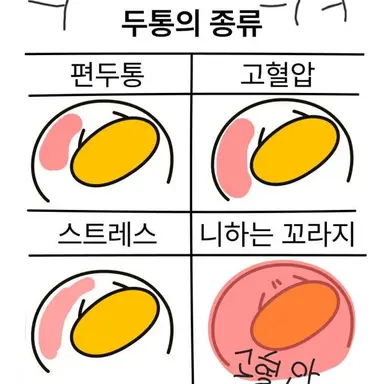 Profile image of 코드네임R