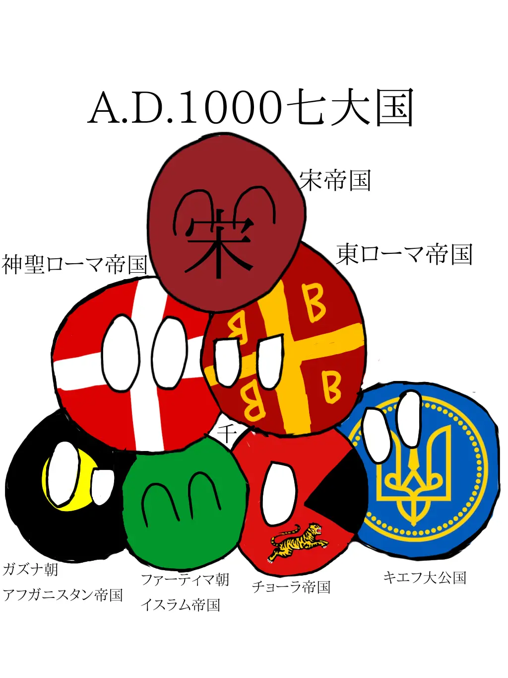 Amos79449393의 ポーランドボール:西暦1000年の世界