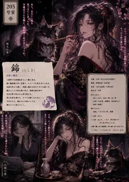 Profile image of 錦