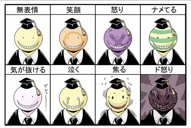 Profile image of 暗殺教室