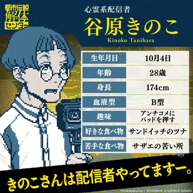 Profile image of 谷原きのこ