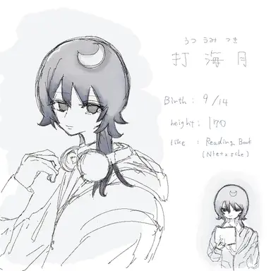Profile image of ツキ