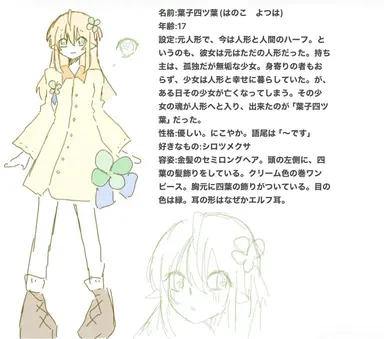 Profile image of 葉子 四ツ葉