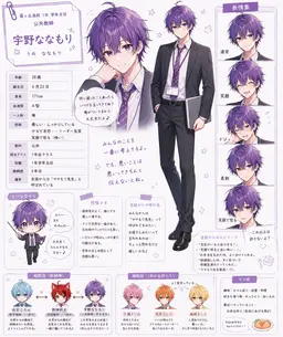 Profile image of ななもり