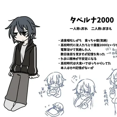 Profile image of タベルナ2000