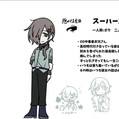 Profile image of スーハー2000